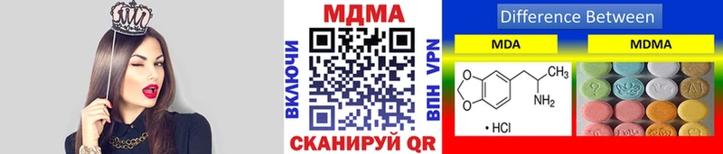 MEGA зеркало  Мурманск  МДМА молли 